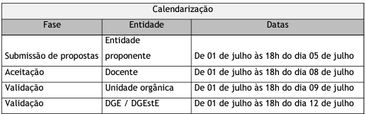 Mobilidade Estatutaria 24 25